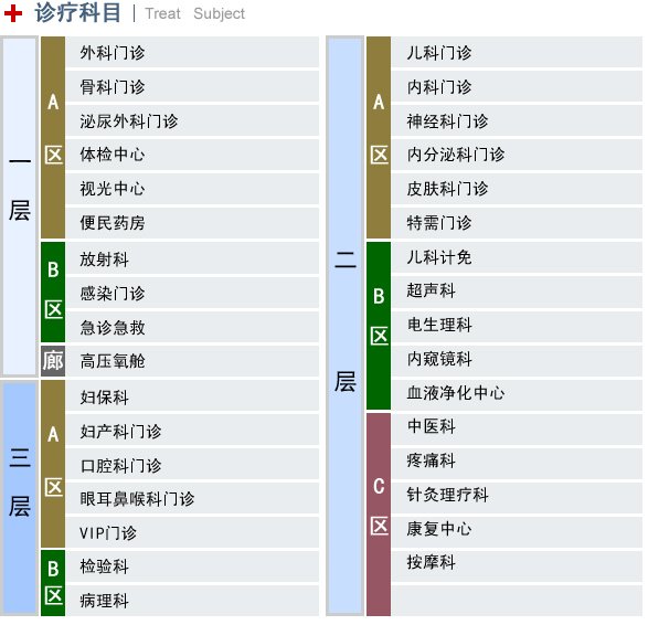 地址：天津经济技术开发区第三大街65号