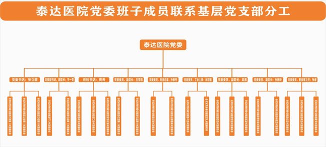 地址：天津经济技术开发区第三大街65号